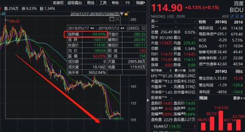 遗体确认是章子欣后，百度替其父亲发悼文，网友们怒了：what's your problem
